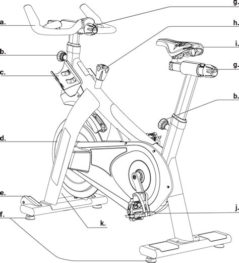 bike diagram stages indoor manuals