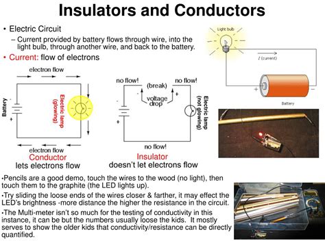 insulators  conductors powerpoint  id