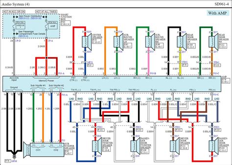 kia spectra radio wiring diagram iot wiring diagram