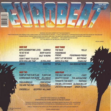 Retro Disco Hi Nrg Eurobeat Volume 5 90 Minute Non