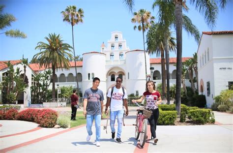 sdsu acceptance rate by major