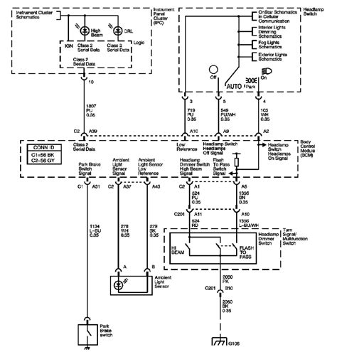 diagram hummer  electrical diagram mydiagramonline