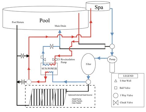 nice pool heater diagram contemporary electrical diagram ideas nibinetcom