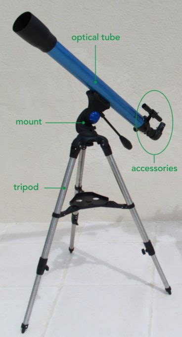 choose  telescope learn        buy