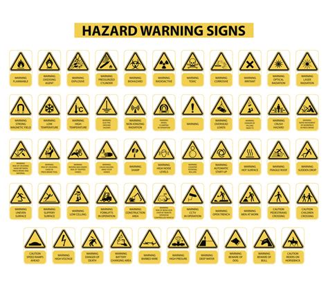 safety signs  labels    vrogueco