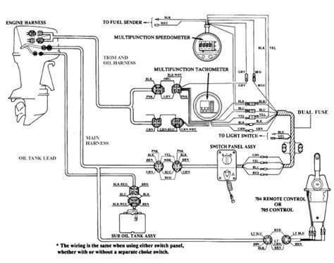 suzuki outboard control wiring diagram wiring diagram