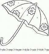 Regenschirm Malvorlage Peppa Ausmalbild Ausdrucken sketch template