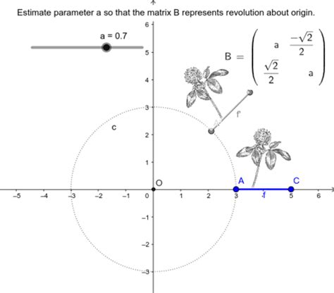 i 4 matrix representation of rotation geogebra