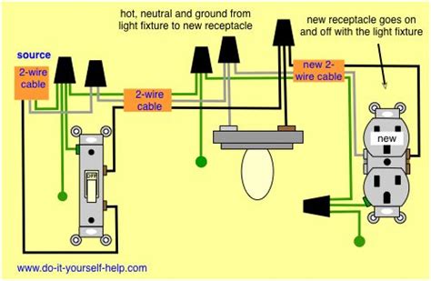 melhores imagens em wiring diagram  row receptacles  pinterest fiacao eletrica