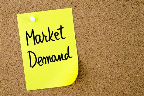 market demand understanding  basics