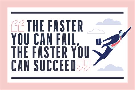 fail fast  win design sprint  success