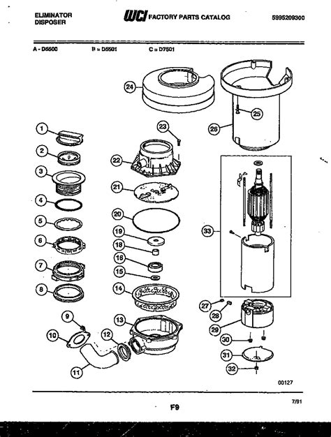 insinkerator badger  parts diagram general wiring diagram