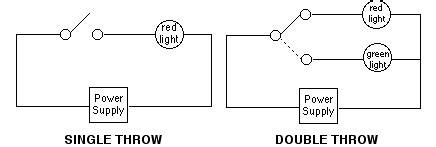 double throw transfer switch wiring diagram