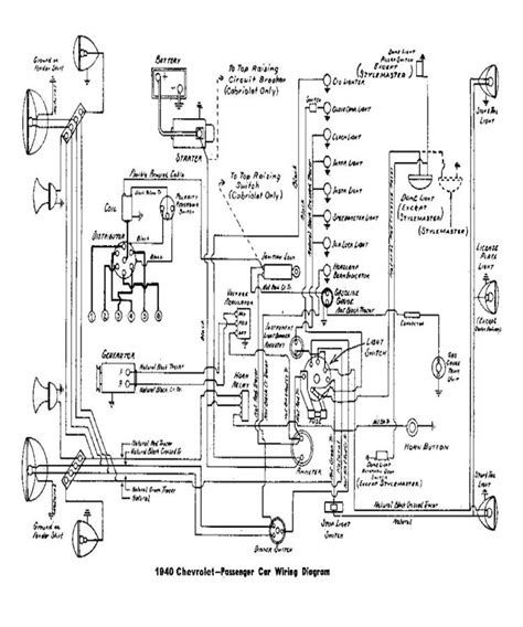 view  automotive electrical wiring diagrams apk trickscucc hack tricks  freebies