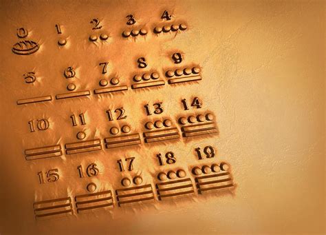 maya numerals artwork photograph  victor habbick visions fine art america