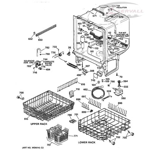 ge dishwasher quiet powr  parts list guidelines  home applications