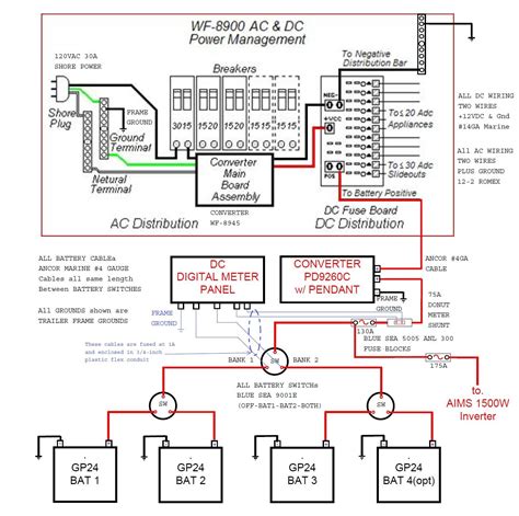 keystone trailer wiring diagram