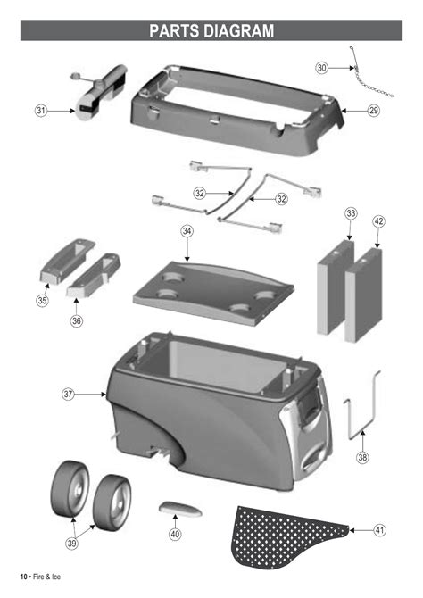 parts diagram thermos  user manual page