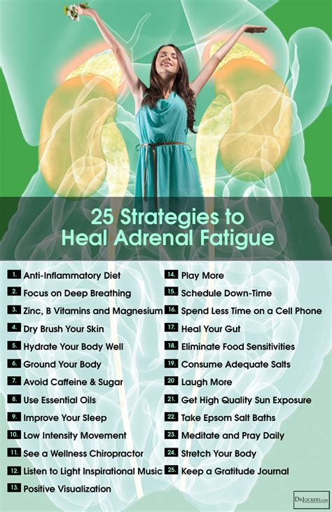 25 Lifestyle Strategies To Heal Adrenal Fatigue Naturally Drjockers