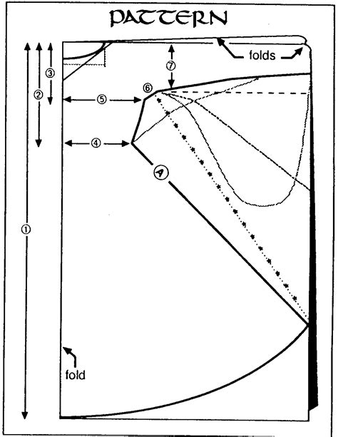 patron idees creations map costume patterns medieval dress