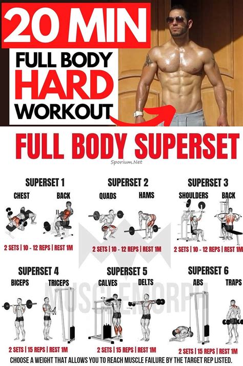 poster showing     full body workout  dumbs