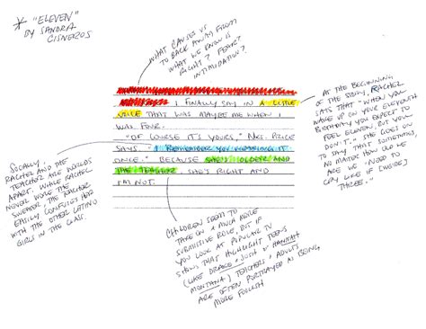 annotate definition