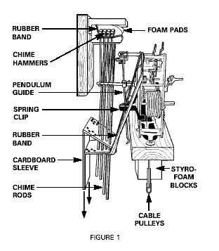 howard miller grandfather clock parts diagram