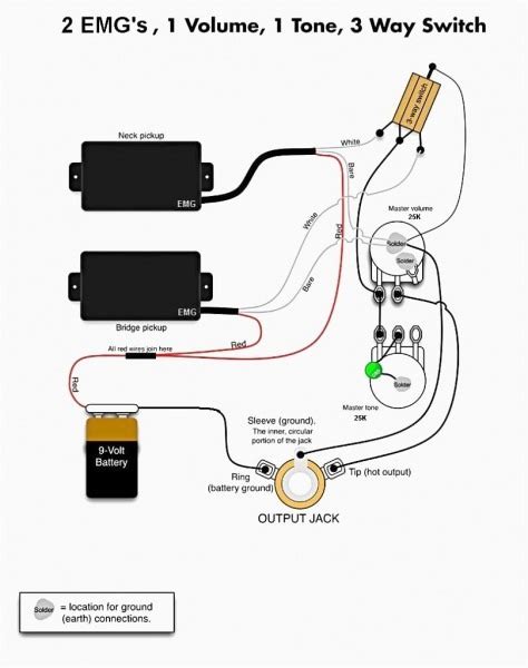 guitar wiring diagrams  pickups