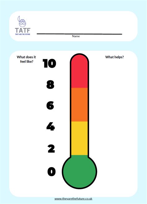 printable anger thermometer parent guide