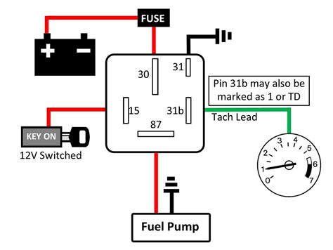 wiring diagram  fuel pump relay wiring harness diagram