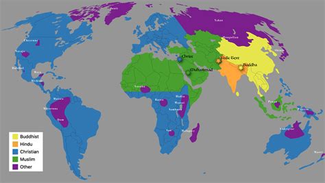 major world religions chart