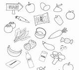 Coloring Healthy Pages Choices Good Food Foods Eating Drawing Nutrition Getdrawings Printable Getcolorings Color sketch template