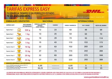 punt de servei dhl gold point enviaments  tot el mon tintabcn reparacio dordinadors