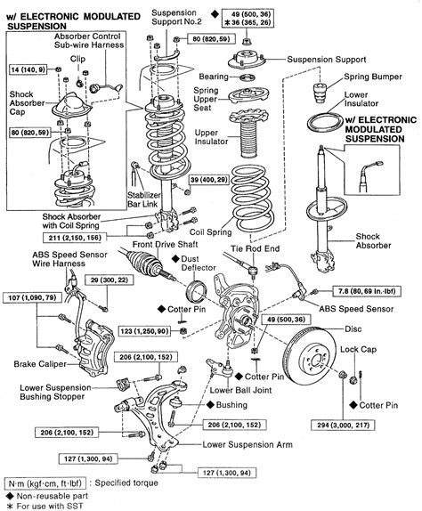 car front suspension diagrams learn  front strut mounts  justanswer