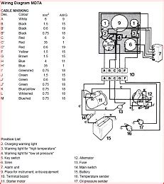 volvo penta ignition switch wiring diagram collection faceitsaloncom