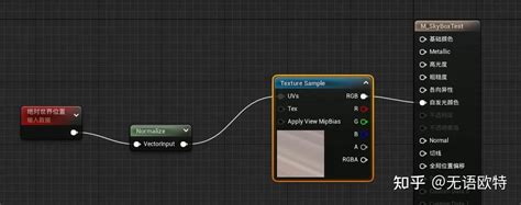 虚幻引擎中的纹理 周澄清 Epic（笔记） 知乎