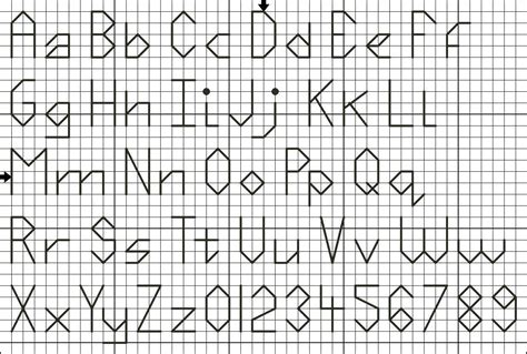 backstitch alphabetnumbers pattern cross stitch alphabet patterns
