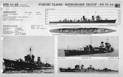 The First Modern Destroyers The Imperial Japanese Navy