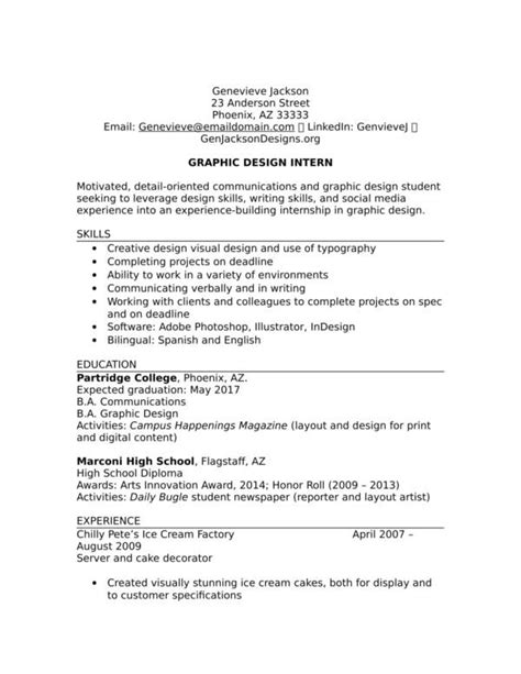 include   resume   lack experience  samples