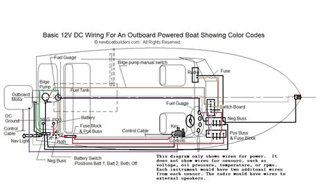 sailboat electrical wiring diagram sole treadmill  discounted