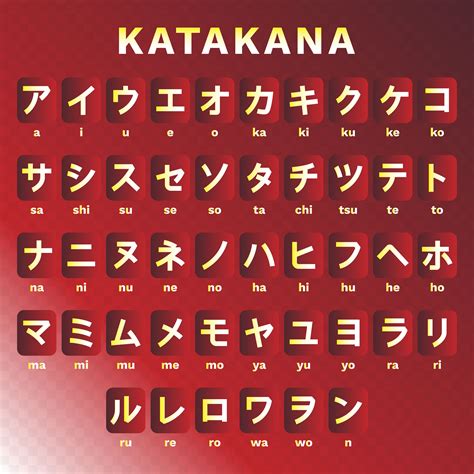 japanese kanji alphabet symbols