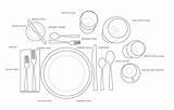 Table Setting Dinner Coloring Pages Drawing Dining Set Place Settings Fork Dessert Spoons Guide Water Spoon Cup Easy Soup Getdrawings sketch template