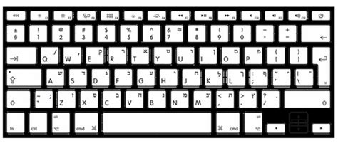 laptop keyboard layout  language knowledge shop keyboardscom