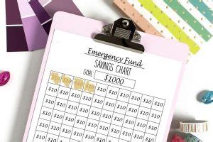 printable money saving chart   saving fun savvy frugal mom