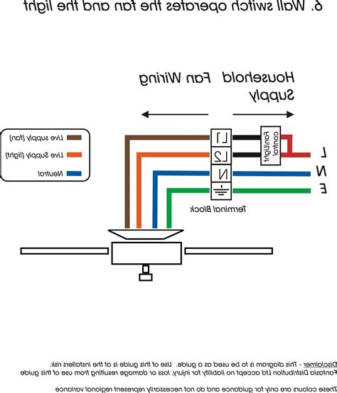 led tube light wiring diagram sample light fixture wiring diagram cadicians blog