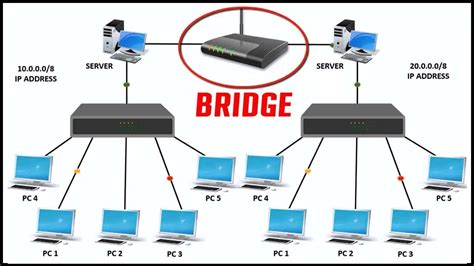 COMFAST 150Mbps External Wireless PC computer Network Card