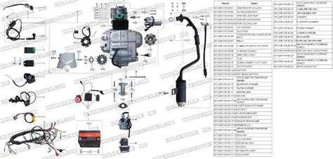 alternate cc  stroke engine list motorized bicycle engine kit forum