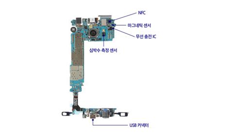 Samsung GT-S7262 Battery    Connecter Ways Point Jumper