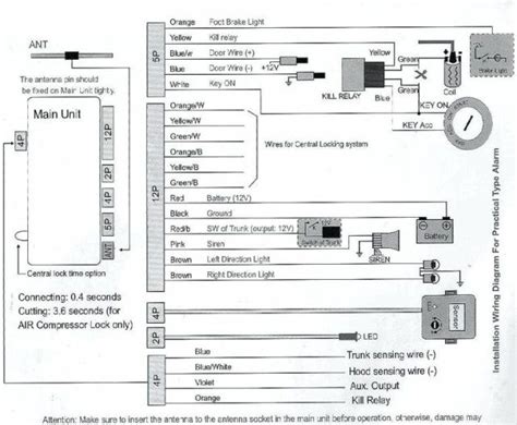 banvie push start wiring diagram