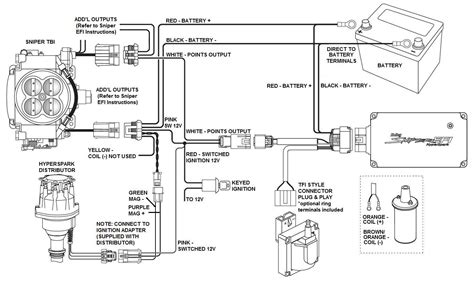 wiring diagram affordable mpfi chevy